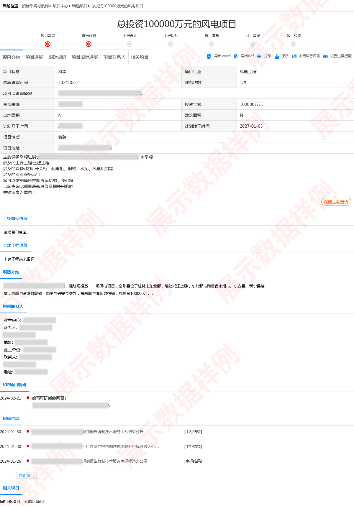 ��Ͷ��15000��ط�����������Ŀ